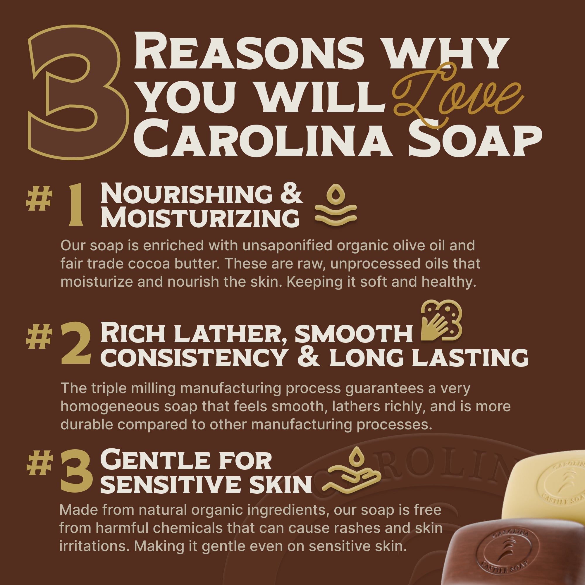 Bay Rum Castile Bar Soap