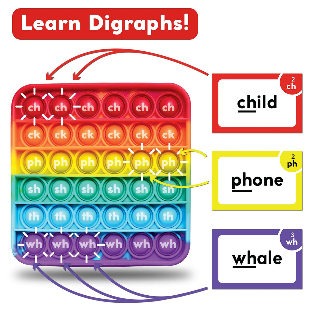 The Reading Digraphs Game.
