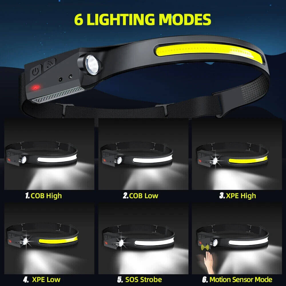 Headlamp USB Rechargeable LED  Waterproof, Motion Sensor Camping/Hiking Light