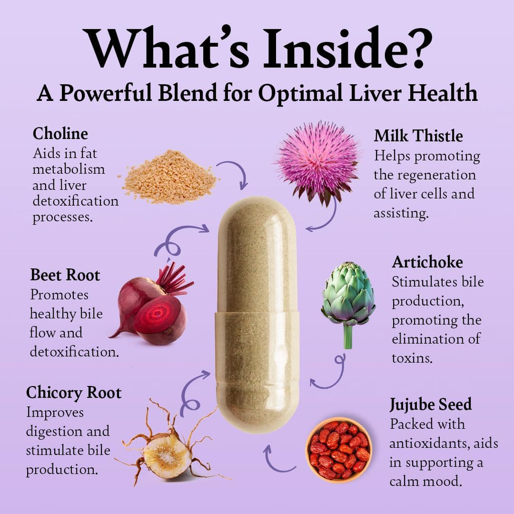 Liver Cleanse and Detox & Repair Formula - Herbal Liver Support Supplement Liver Detox