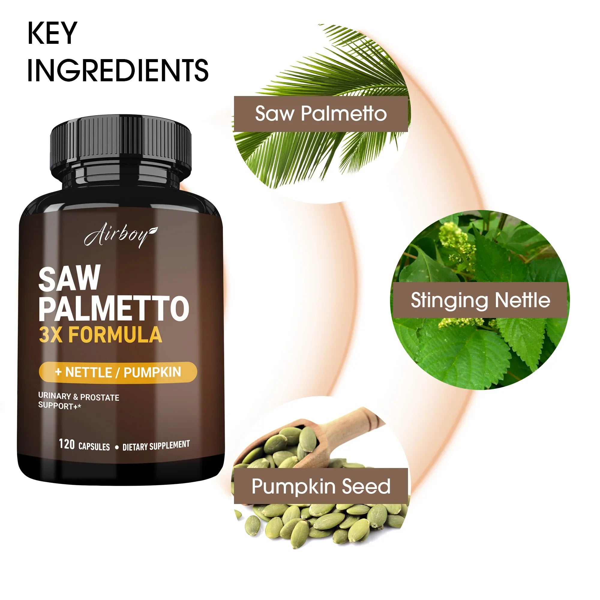 Saw Palmetto Capsules - Supports Prostate and Urinary Tract Health, Blocks DHT, and Promotes Healthy Hair Growth - 120 Capsules