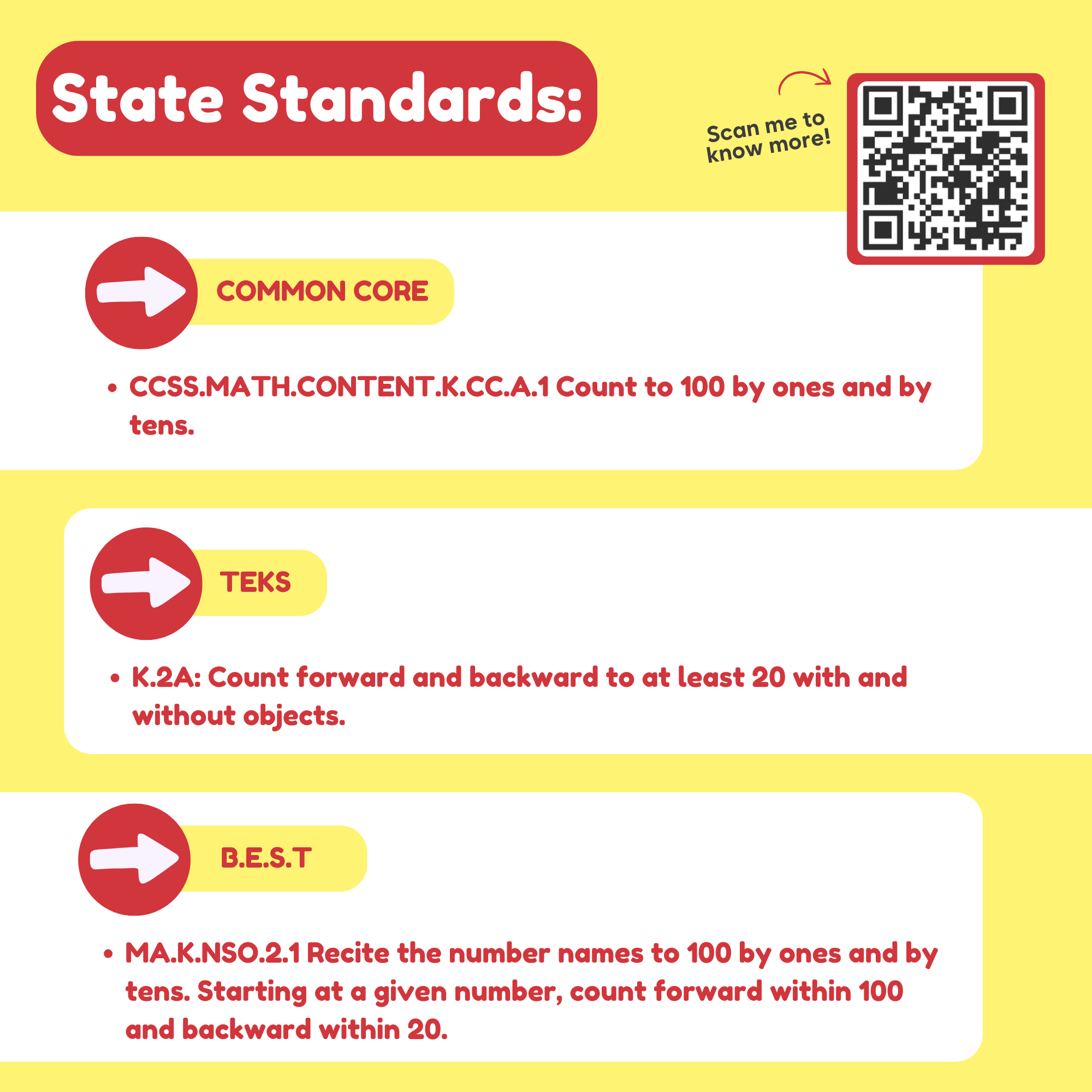 Counting & Numbers Card Pack