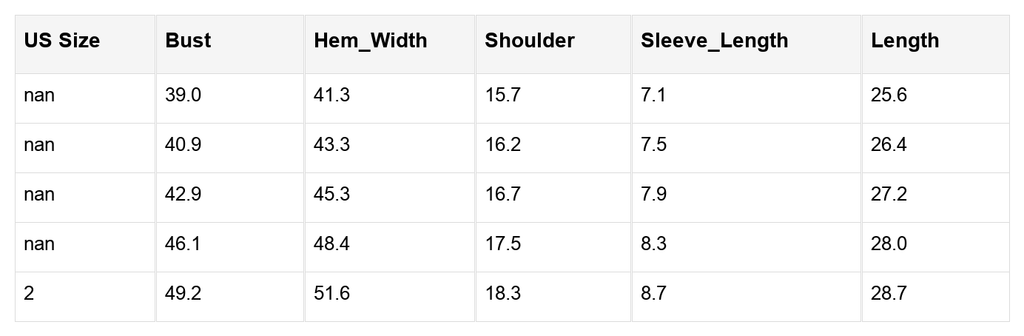 Brynleigh Shaped Print T Shirt