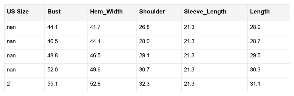 Lainey Drop Shoulder Baggy Sweatshirt