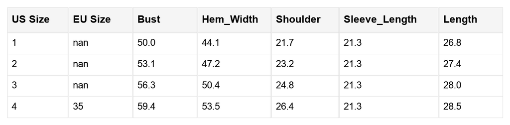 Anaiah Decor Cuffs Loose PLUS Sweater