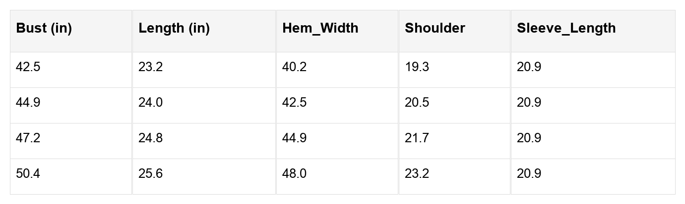 Madeleine Knit Drop Shoulder Sweater