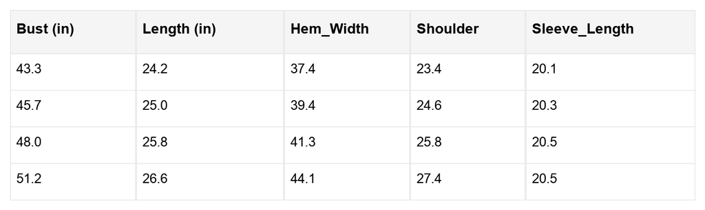 Katelyn Pullover and Pants