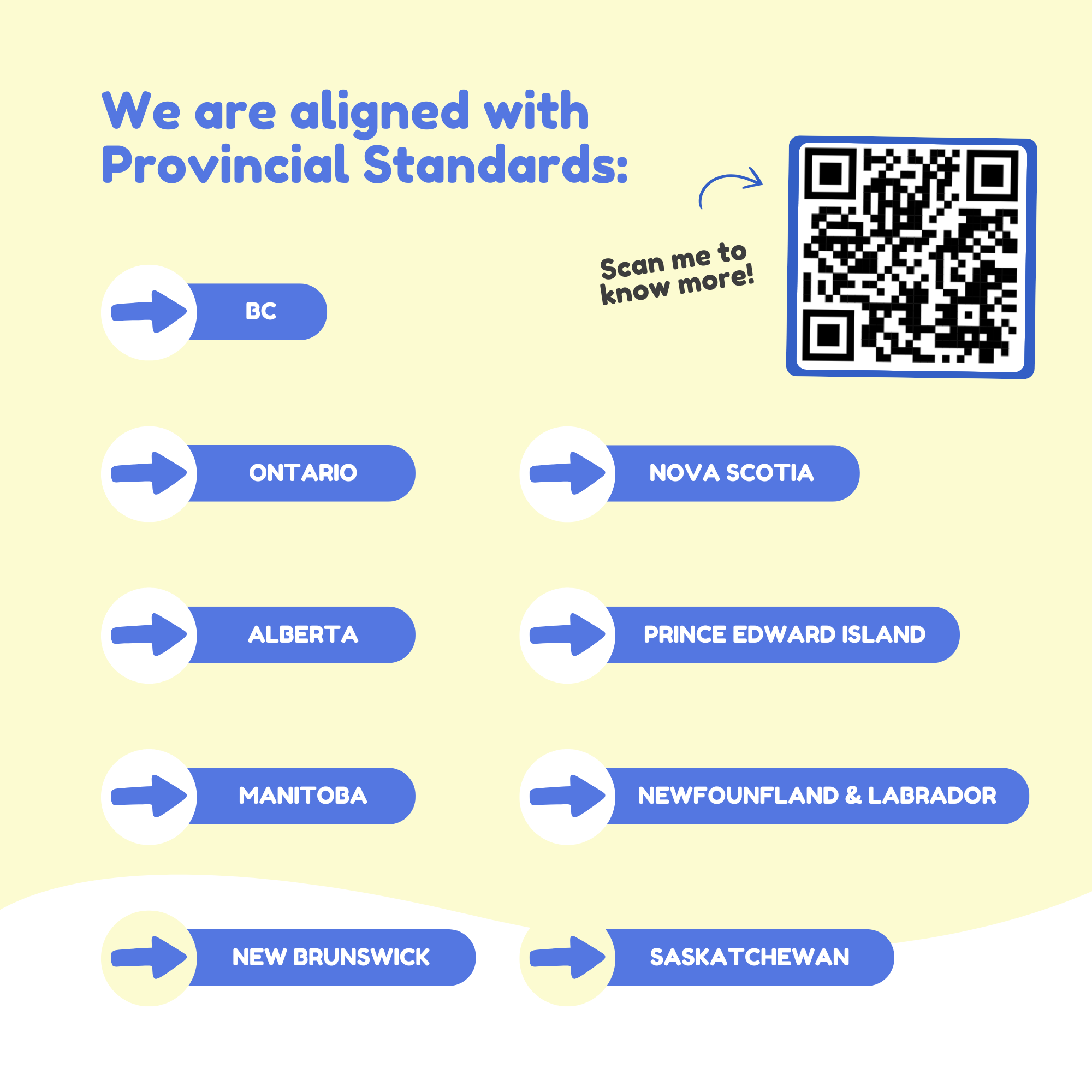 The Reading Digraphs Game.