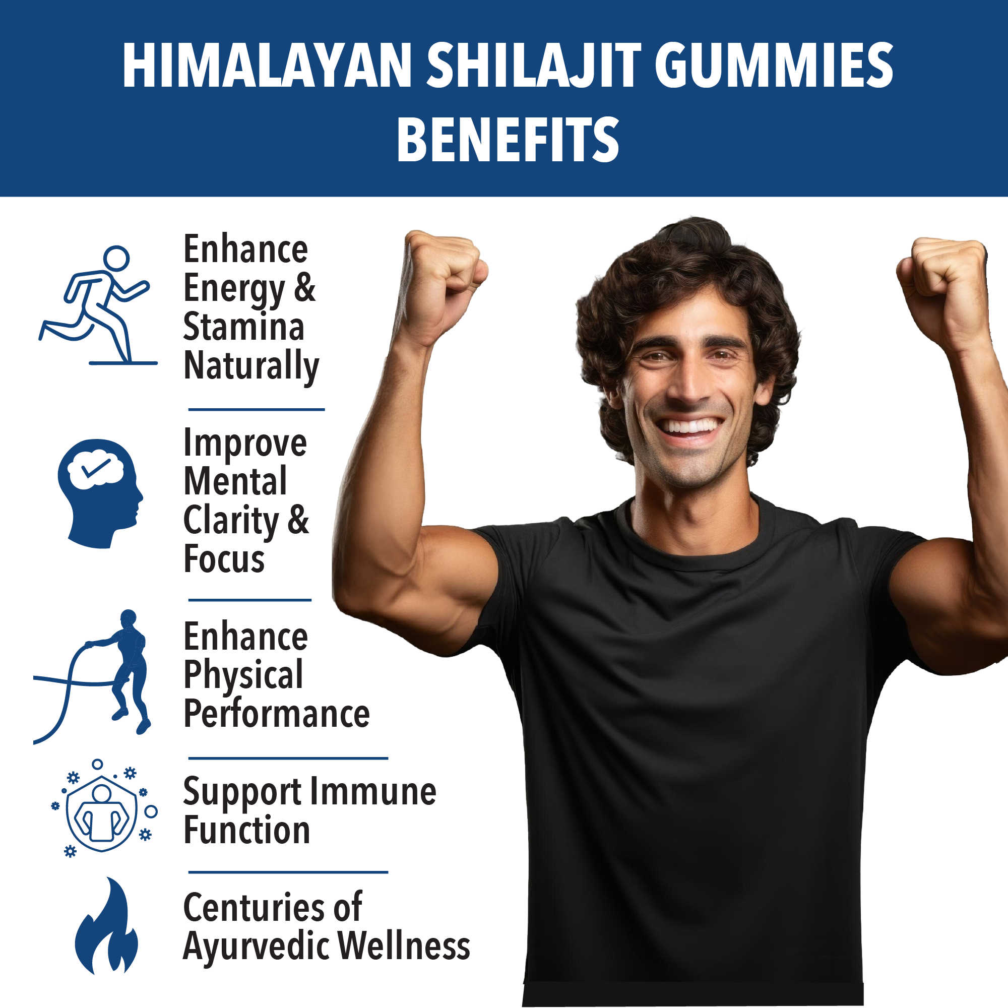 Shilajit Gummies