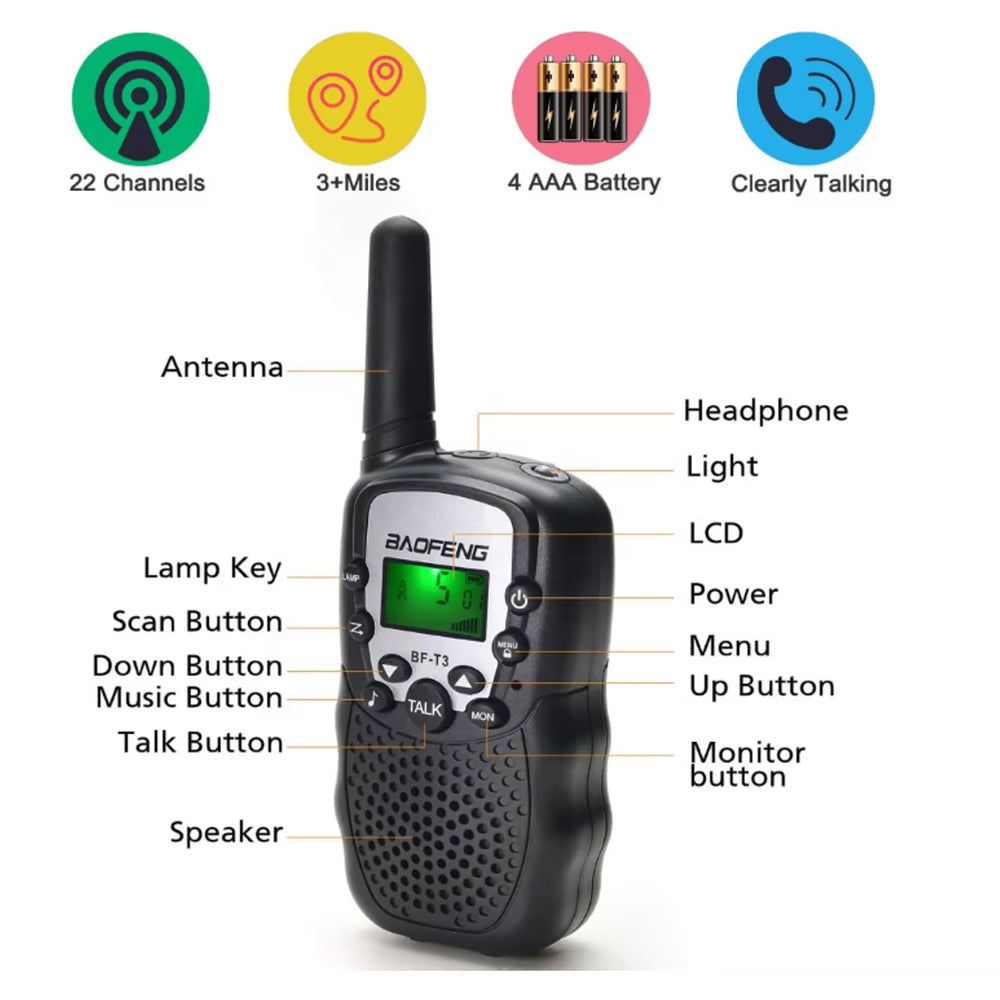 Walkie Talkies for Kids Wireless Pocket 2 Way Radio Toy Long Range for Camping Hiking Outdoor