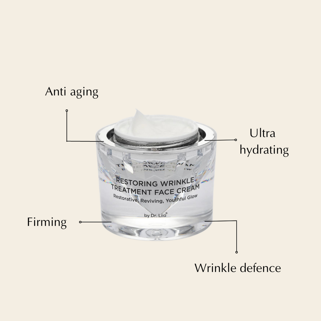 Restoring Wrinkle Treatment Cream – Firming, Lifting & Hydrating Moisturizer for Mature Skin