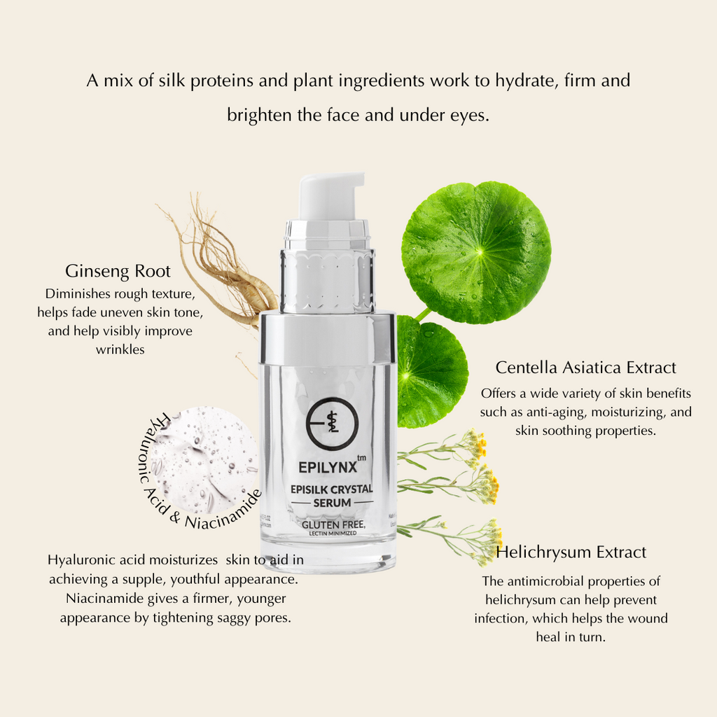 Vegan EpiSilk, Crystal Wrinkle Smoothing Face Serum - Intense Brightening and Firming Wrinkle Fix for Sensitive Skin