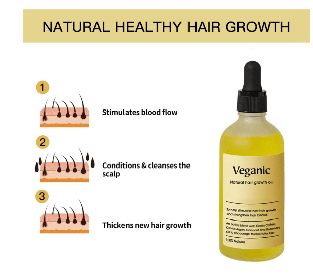 Veganic Natural Hair Growth Oil - Stimulating Formula for Growth & Shine (1 fl oz)